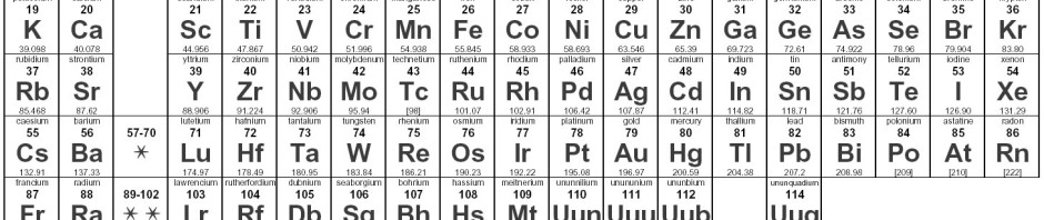 edexcel periodic table. mwalimuluke#39;s blog